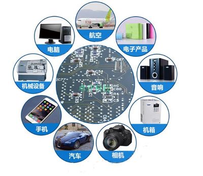 高溫無鉛環保SMT貼片焊錫膏 無鹵素免清洗技術，為機械電子設備提供217℃熔點可靠保障